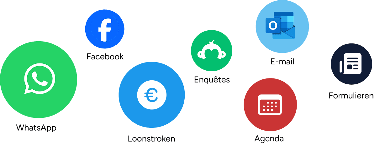 Losse apps: WhatsApp, Facebook, e-mail, agenda